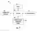 Fig. 09 - Composite manufacturing with a multi-dimensional array of independently-controllable thermal zones