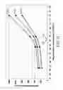 Fig. 06 - HIGH RIGIDITY INTERLAYERS AND LIGHT WEIGHT LAMINATED MULTIPLE LAYER PANELS
