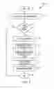 Fig. 06 - MEDIA EMBOSSING METHOD AND SYSTEM FOR PRINTING DEVICES