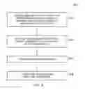 Fig. 04 - To calibrate a printer