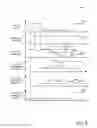 Fig. 07 - Systems and methods for determining the integrity of internal fuel tank structural supports