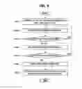 Fig. 05 - Method and apparatus for wireless charging using variable switching frequency