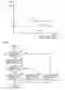 Fig. 04 - Hybrid vehicle and method of controlling the same