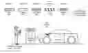 Fig. 01 - Methods and systems for electric vehicle (EV) charge units and systems for processing connections to charge units after charging is complete