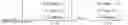 Fig. 06 - Method for estimating the autonomy of an electric or hybrid vehicle