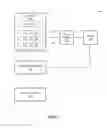 Fig. 02 - Systems and methods for battery usage regulation for battery life protection