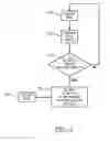 Fig. 03 - Adjustable seat assembly