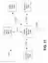 Fig. 15 - Vehicle containment and transport systems and methods