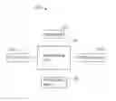 Fig. 01 - TRAFFIC PROMPTING SYSTEM FOR DRIVER