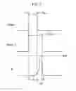 Fig. 03 - Apparatus for driving light emitting device