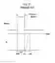 Fig. 11 - Apparatus for driving light emitting device