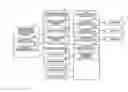 Fig. 01 - Driving support apparatus