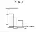 Fig. 07 - Driving support apparatus