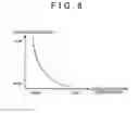 Fig. 09 - Driving support apparatus