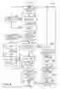 Fig. 09 - Systems and methods for operating a vehicle with a manual shift transmission