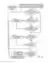 Fig. 07 - Slip control system for an off-road vehicle