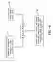 Fig. 13 - Method for estimating tire forces from CAN-bus accessible sensor inputs