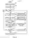 Fig. 09 - System and method for controlling vehicle systems in a vehicle