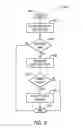 Fig. 14 - System and method for controlling vehicle systems in a vehicle