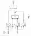 Fig. 06 - Payload estimation using electric power steering signals