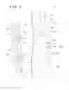 Fig. 08 - Vehicle body side structure