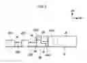 Fig. 04 - Vehicle front portion structure