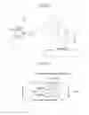 Fig. 13 - VEHICLE CONSPICUITY/SIGNALING SYSTEM