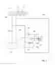 Fig. 04 - Directional control system for a boat