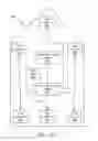 Fig. 05 - POWER SYSTEM FOR MARINE VESSELS