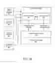 Fig. 06 - POWER SYSTEM FOR MARINE VESSELS