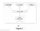 Fig. 04 - FLYING APPARATUS WITH MULTIPLE SENSORS AND GESTURE-BASED OPERATION