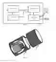 Fig. 02 - Smart Electronic Location Flare