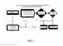 Fig. 02 - METHOD FOR PROCESSING OXYGEN FROM CARBON DIOXIDE ABOARD HUMAN SPACECRAFTS AND METHANE FROM CARBON DIOXIDE AND OXIDE MINERALS FOUND ON MARS AND OTHER CELESTIAL BODIES