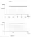 Fig. 12 - Method and Apparatus for Packaging a Collective Product, and Such Packaged Product