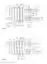 Fig. 06 - Systems and methods for packaging devices