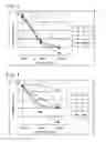 Fig. 03 - STRUCTURAL BODY HAVING LIQUID LAYER ON THE SURFACE THEREOF