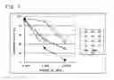 Fig. 04 - STRUCTURAL BODY HAVING LIQUID LAYER ON THE SURFACE THEREOF