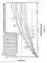Fig. 15 - Container