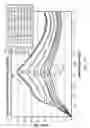 Fig. 16 - Container