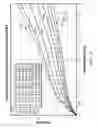 Fig. 17 - Container