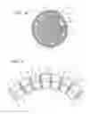 Fig. 04 - Self-curling non-woven sleeve and method of construction thereof
