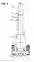 Fig. 03 - Hand truck device