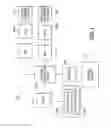 Fig. 02 - Pickface builder for storage and retrieval systems
