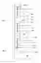 Fig. 06 - Material handling system with queue chute