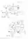 Fig. 15 - DISPOSABLE PRODUCT ASSEMBLY SYSTEMS AND METHODS