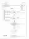 Fig. 19 - DISPOSABLE PRODUCT ASSEMBLY SYSTEMS AND METHODS