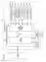 Fig. 05 - Image forming apparatus