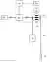 Fig. 01 - Method for controlling an elevator