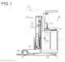 Fig. 02 - Industrial vehicle