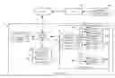 Fig. 01 - DETERMINING AN INVENTORY USING POSITIONAL AND NON-POSITIONAL AWARENESS